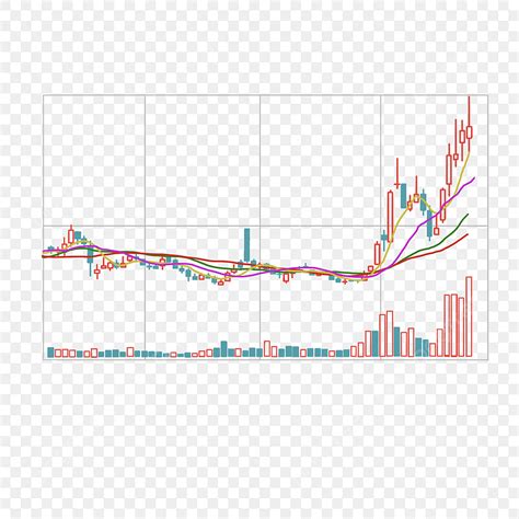 エネオス株価今後どうなる？驚きの株価予測と高配当の魅力！